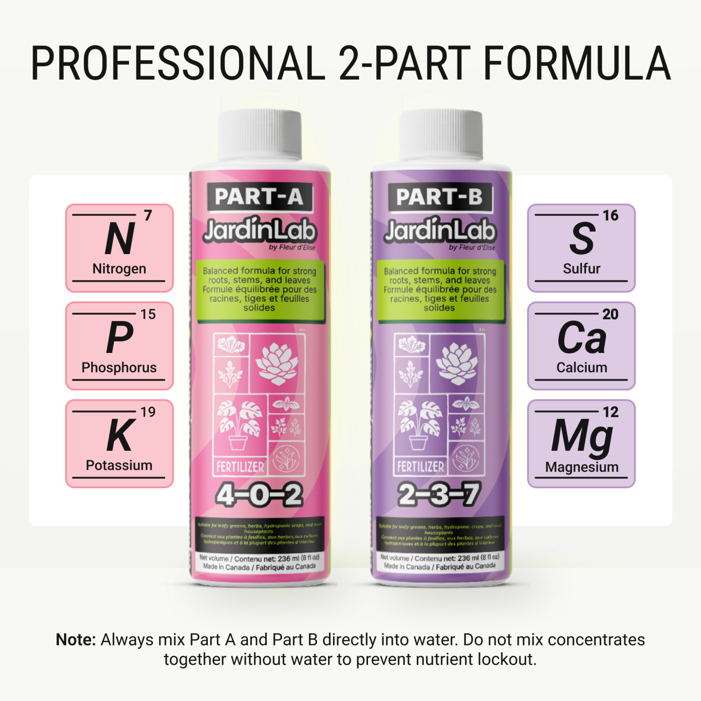 JardinLab A+B Balanced Liquid Plant Food | Made in Canada