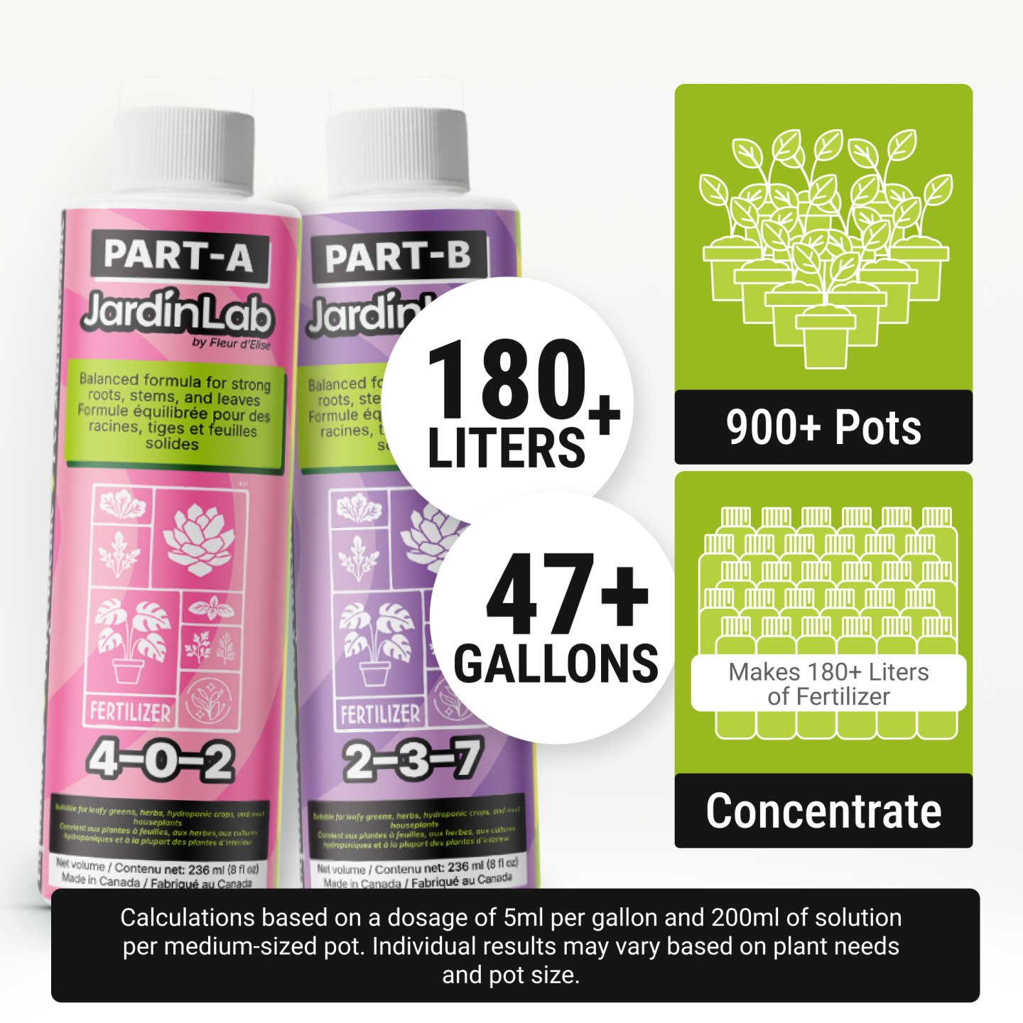 JardinLab A+B Balanced Liquid Plant Food | Made in Canada